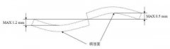 pcb四层板厂家介绍pcb翘曲度标准是多(duō)少以及设计注意事项